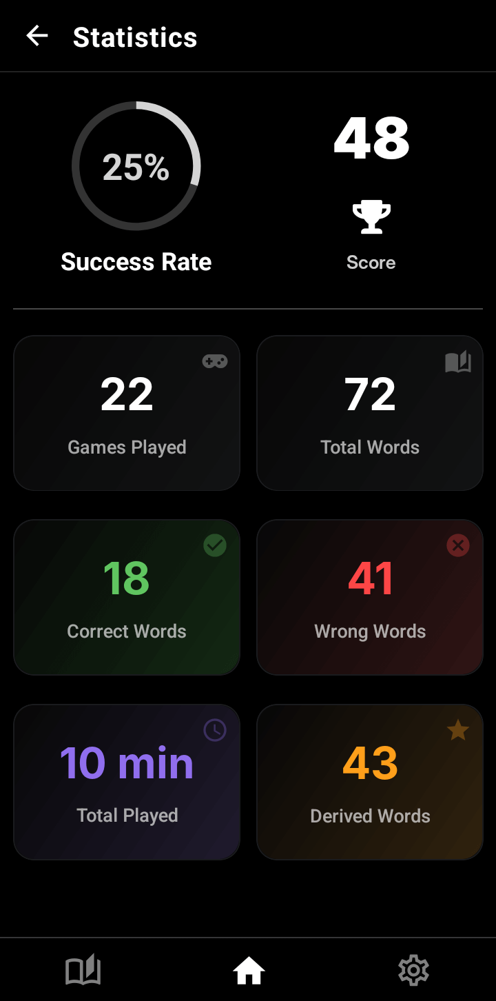 [object Object] screenshot 8